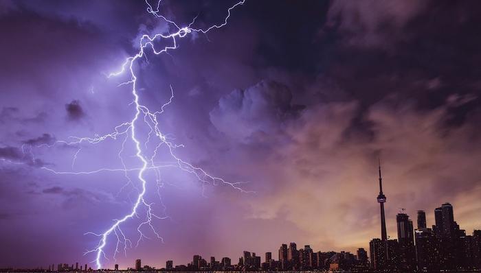 长三角，气象联动，生态气象