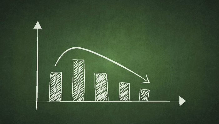 自考,研究生,尚德机构