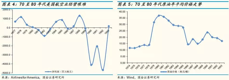 2019，造车新势力倒闭年