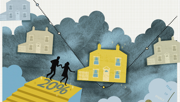 多地下调棚改目标，三四线楼市降温成定局？