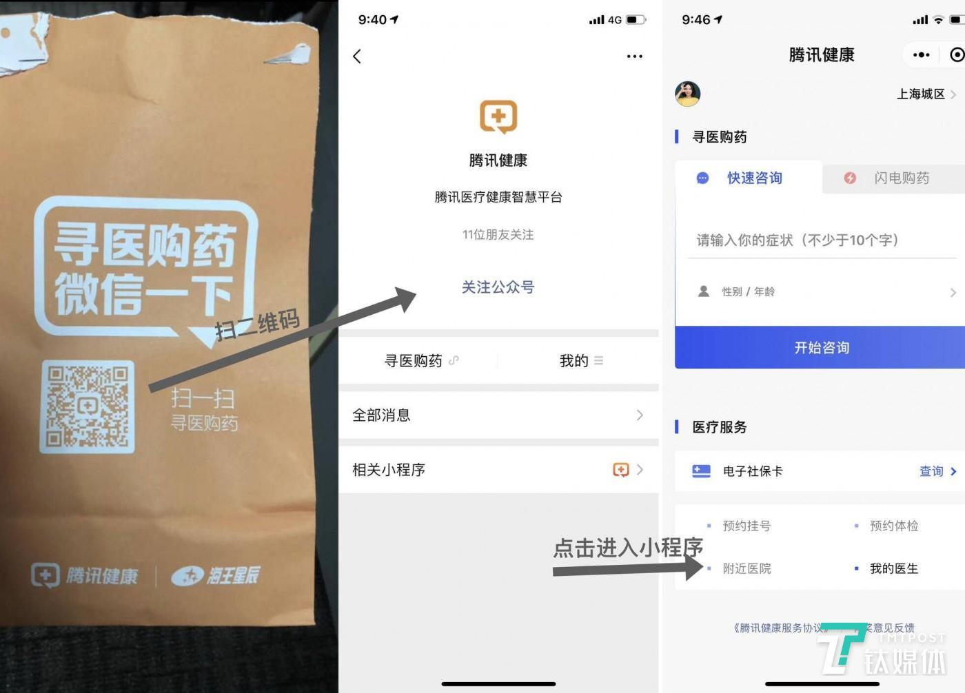 从左到右依次为药房购物袋、腾讯健康小程序、腾讯健康小程序首页（钛媒体付梦雯制图）