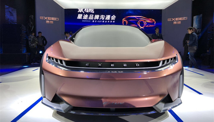 新车速报,车圈观察