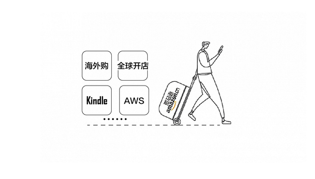 数据 | 亚马逊把最赚钱的业务留在中国，但它们能赢么？