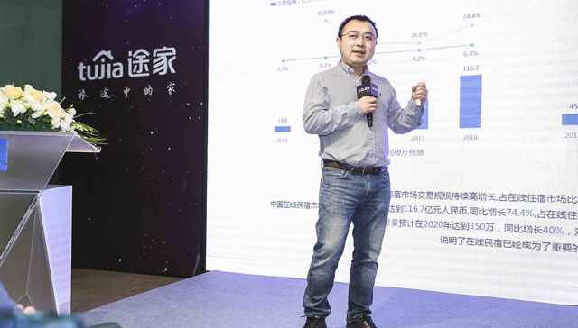 从一把门锁开始，途家想让中国民宿产业合规化