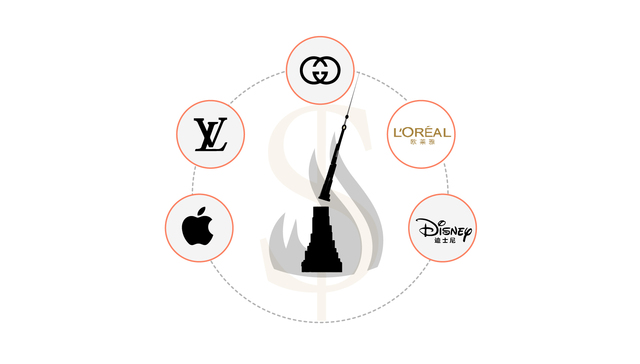 数据 | 巴黎圣母院获捐款超75亿元，本土奢侈品企业最慷慨