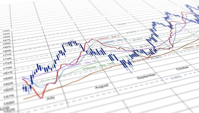 中兴通讯,京东方,浪潮信息