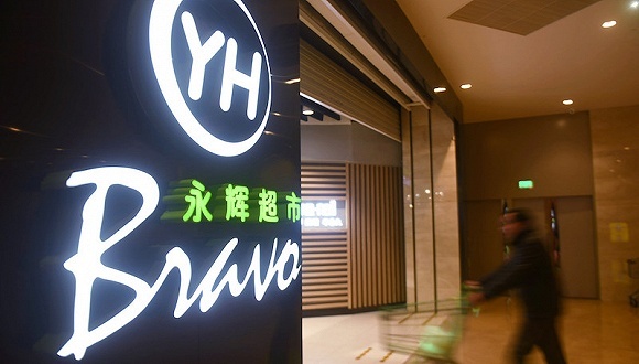 永辉超市,年报,净利