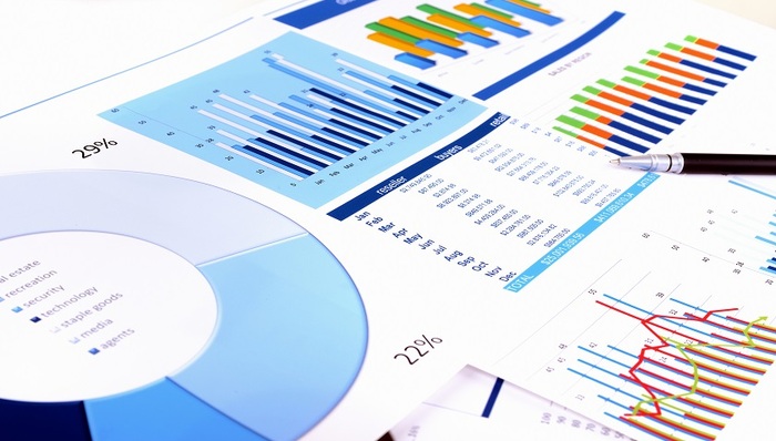 年度业绩,净利润,财务报表