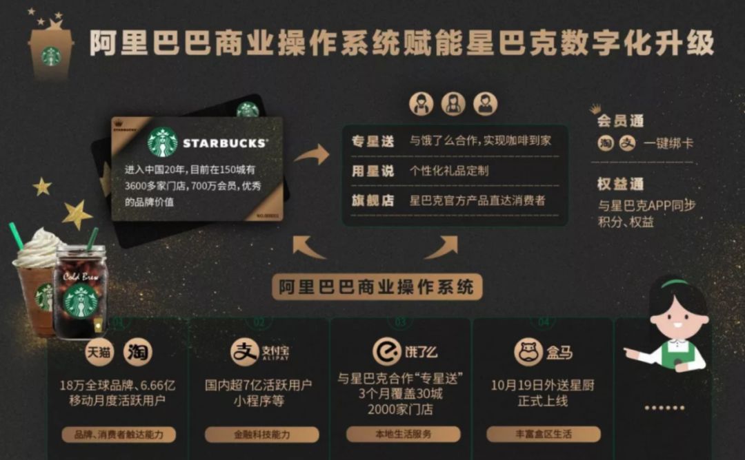 支付宝小程序的野心