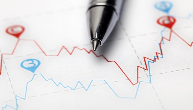 股票回购,股价下跌