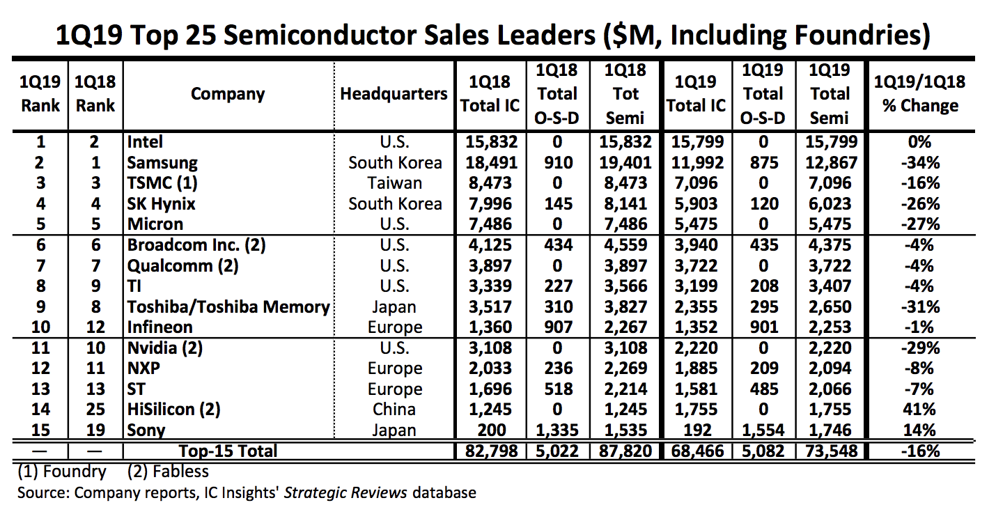 A screenshot of a cell phoneDescription automatically generated