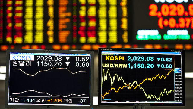 股指期货扩大对外开放“提速”，海外机构积极研发量化投资策略调查