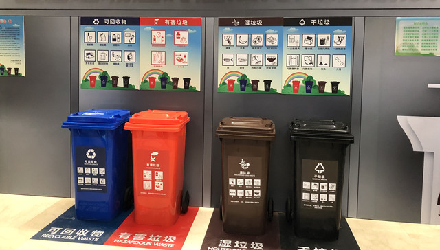 垃圾分类,嘉年华