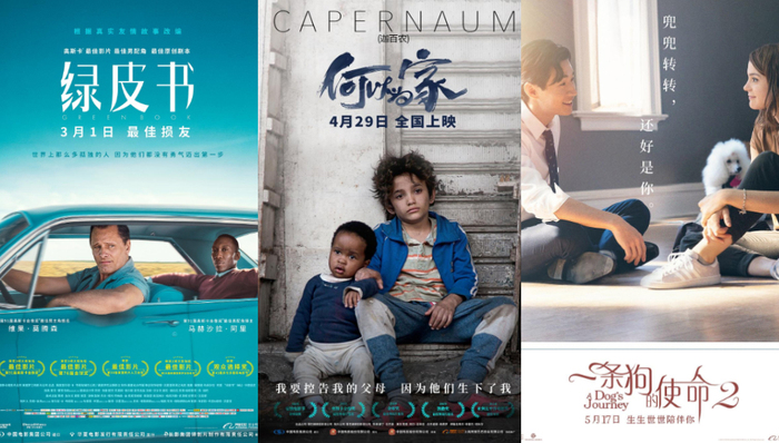 影业,阿里,增量,波西米亚狂想曲,绿皮书,进口,何以为家,罗马,锦橙,黑马