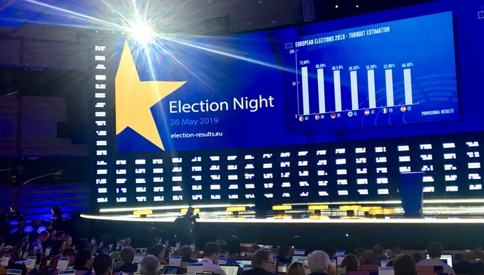 权力游戏,欧洲政治