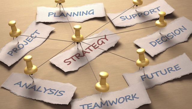 战略,阿里巴巴,华为,可口可乐,亚马逊,麦当劳