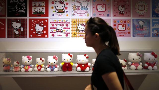 Hello,Kitty