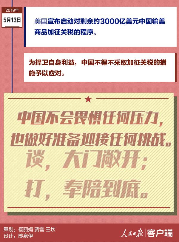 揭穿！美国在中美经贸磋商中的3次出尔反尔