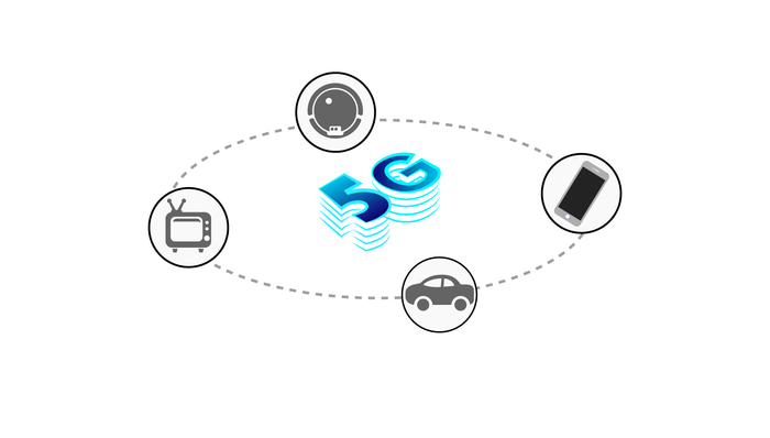 5G,图解