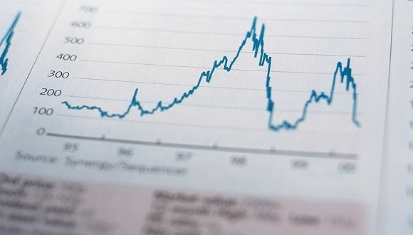 并购,上市公司,医疗