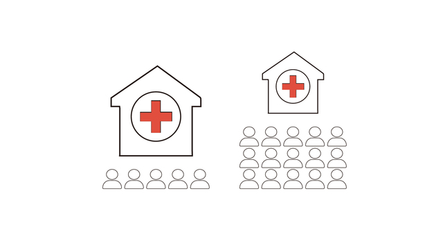 数据 | 民营医院数量占比超六成背后：诊疗人次不到两成