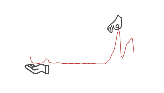 数据 | 广州增加车牌供应后均价大降32%，其他城市会跟吗？