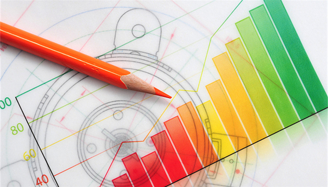 1950年,内河航道里程,1986年,1980年,生产性服务业,1983年,人均可支配收入,国民总收