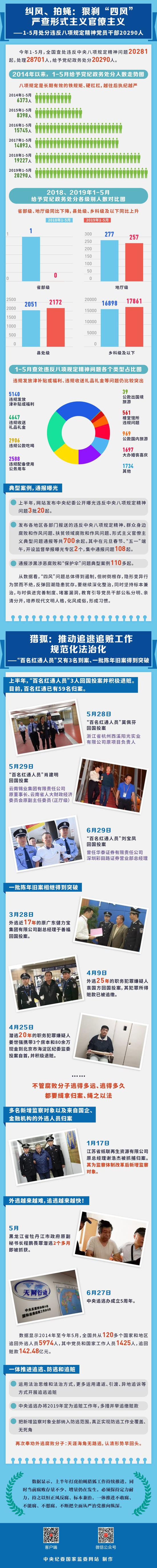 （文字 兰琳宗 丨美术设计 李芸）