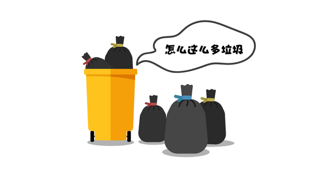 数据 | 近18年中国多了8051万吨城市垃圾，北京上海居首