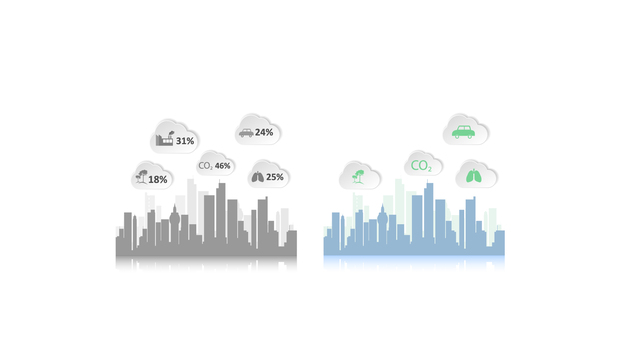 数据 | 上半年全国哪个城市的空气质量最好？