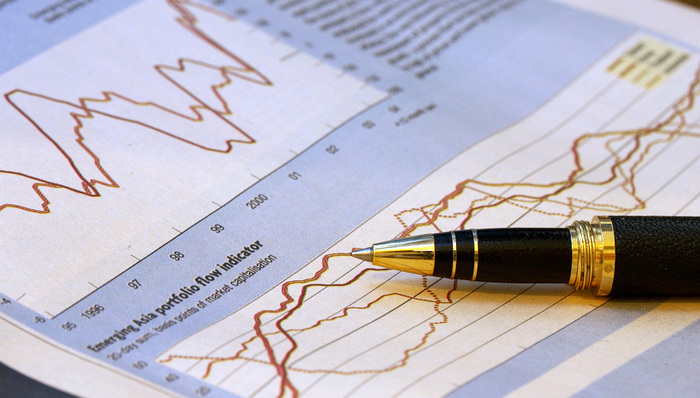 资产配置，投资机会