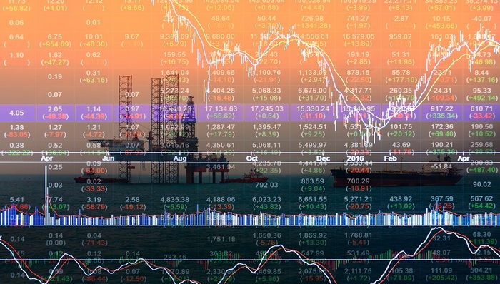 国际油价，中东局势，原油