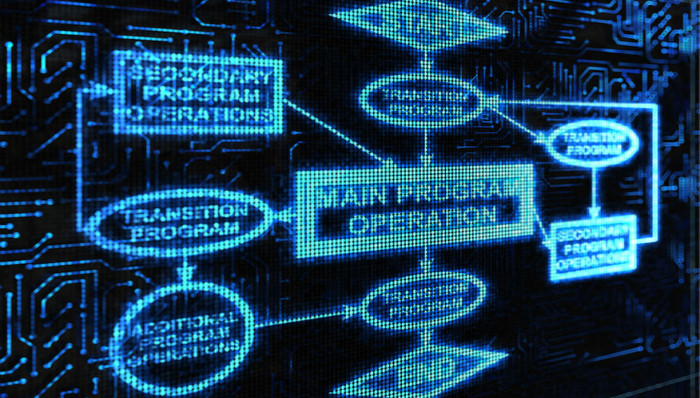 供应链,诺亚,承兴