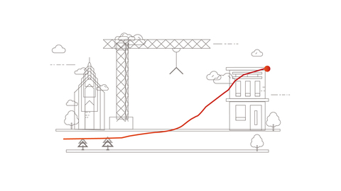 数据 | 上半年经济到底怎么样，统计局全告诉你了