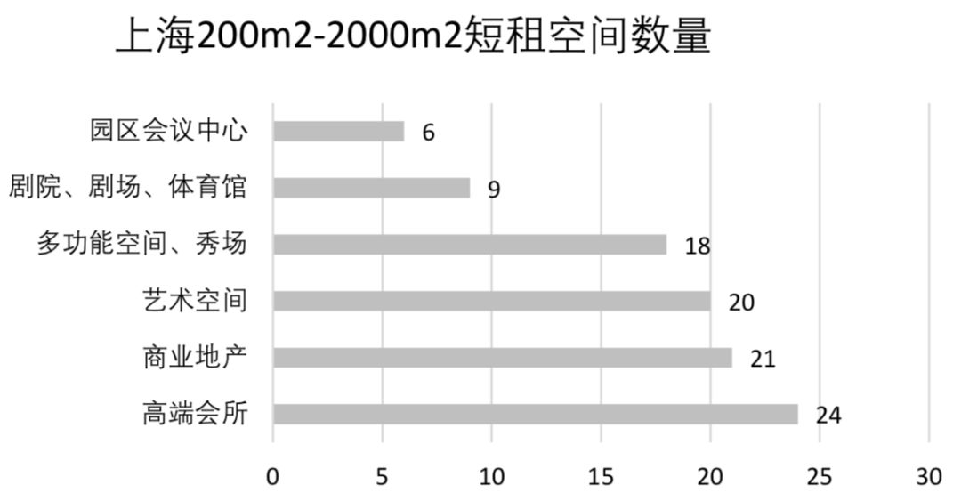 乐队火了,孵化乐队的Livehouse如何打破小众魔咒?