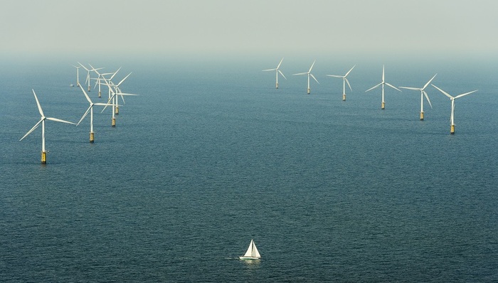 风电，竞争，新能源