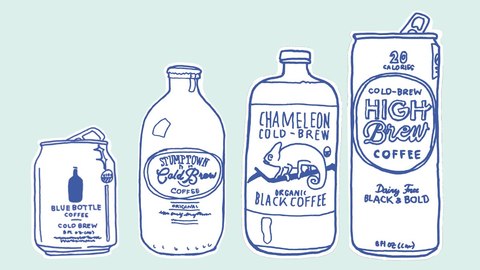 【特写】一瓶罐装咖啡里装着多少秘密？