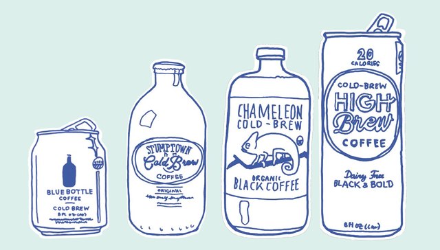 【特写】一瓶罐装咖啡里装着多少秘密？