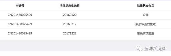 这项发明专利目前还未正式授予。