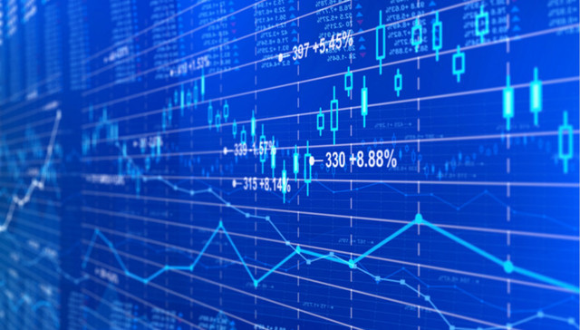 科创板“风险指南”