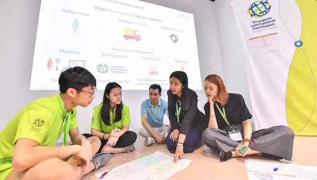 青年企业家，上海创业，创业环境