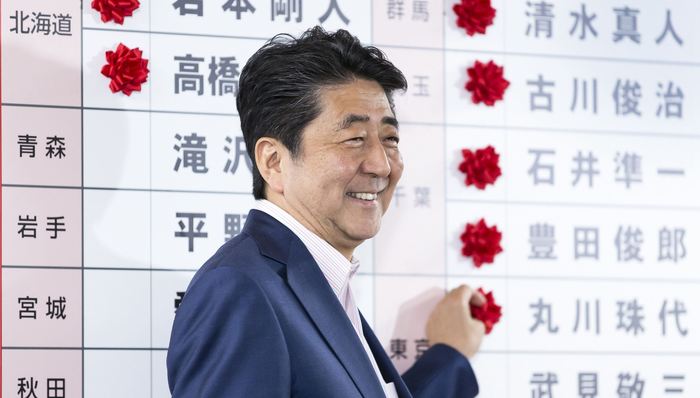 日本,权力游戏,亚洲政治