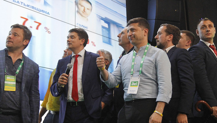 乌克兰,权力游戏