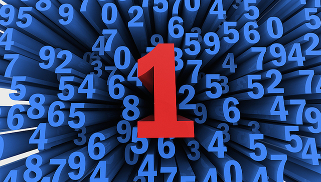 财富500强,华为,跨国企业,阿里巴巴,中石油,沃尔玛