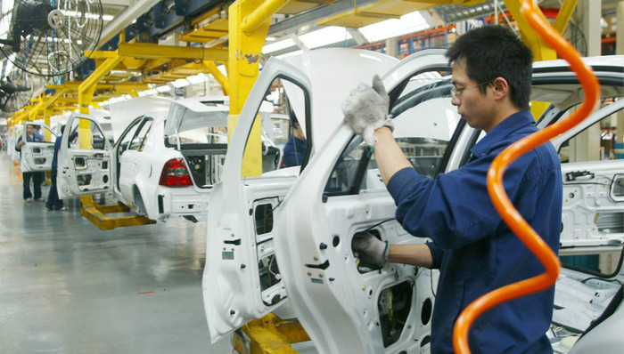 工业利润,汽车,