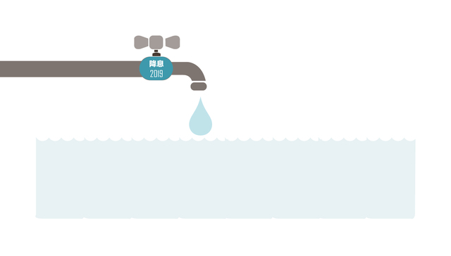 数据 | 全球降息潮：26地区跟进，美联储10年来首降