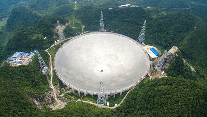 地外生命,FAST,天眼,褐矮星,行星磁场,做功课,基本物理常数,事件视界,仙女座星系,ALMA