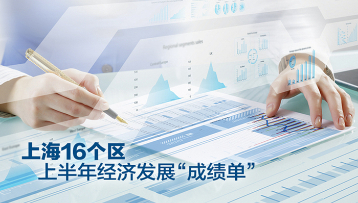 成绩单,报告,生产性服务业,同比增长,中心城区,动能,上海企业,要素集聚能力,产业园区