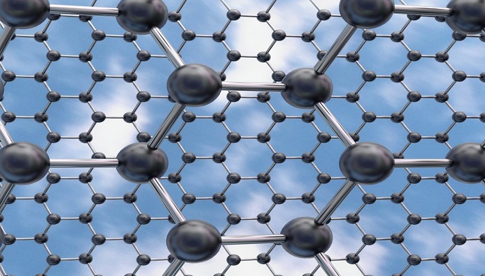 有色金属,钛合金材料,西部超导,超导体,估值