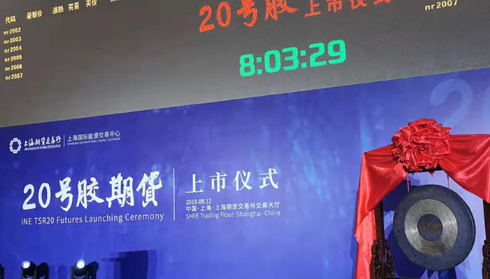 胶期货,净价交易,商品期权,挂牌交易,期货市场